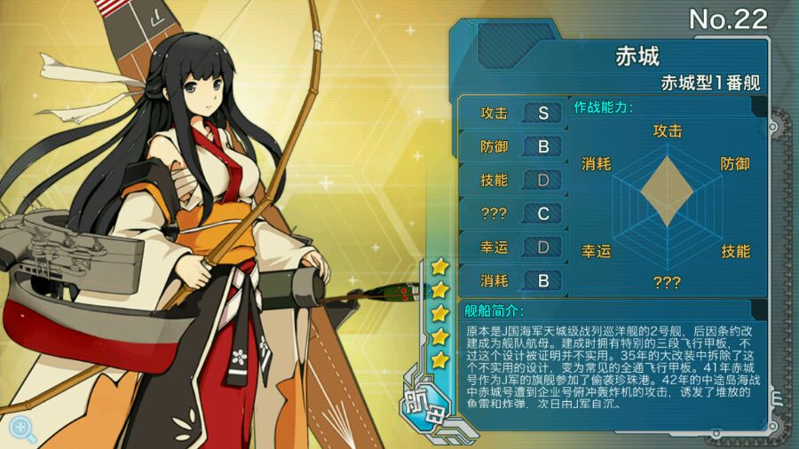 战舰少女舰船推荐之航母篇