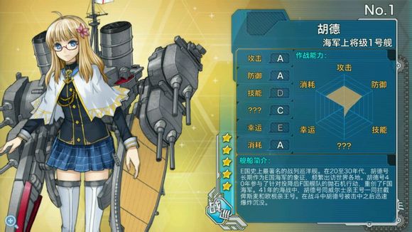 战舰少女舰船推荐之战巡篇