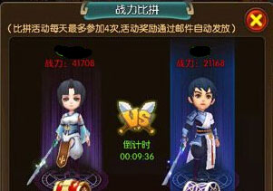 大主宰手游战力比拼图