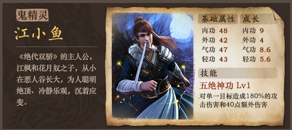 古龙群侠传江小鱼属性分析