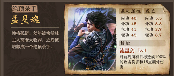 古龙群侠传孟星魂属性分析