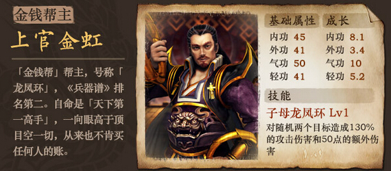 古龙群侠传上官金虹属性分析