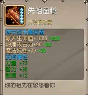 先祖图腾