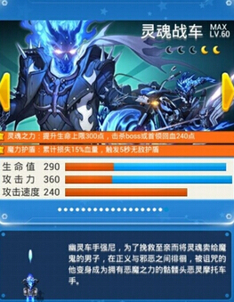 全民飞机大战灵魂战车怎么样 属性技能详解
