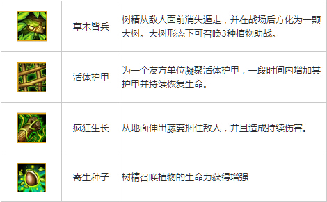 大树技能