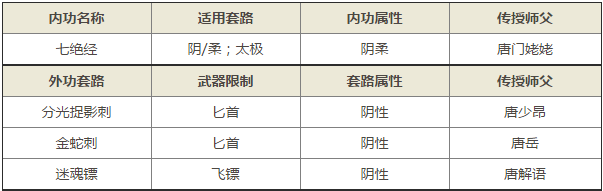 九阴真经手游唐门
