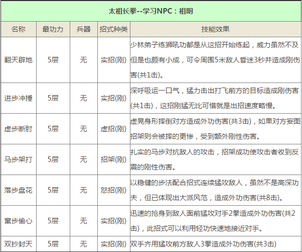 九阴真经手游少林