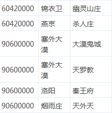 九阴真经手游踢馆