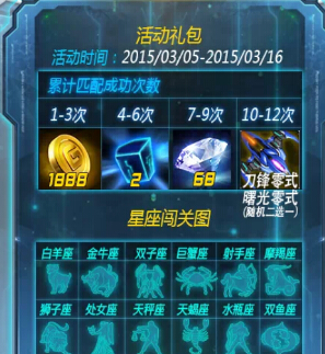 雷霆战机一周年星座闯关获得礼包奖励一览