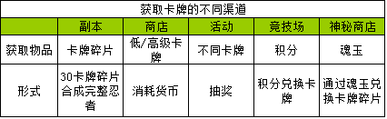 火影忍者忍着大师忍者招募