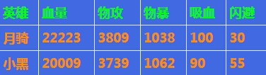 刀塔传奇