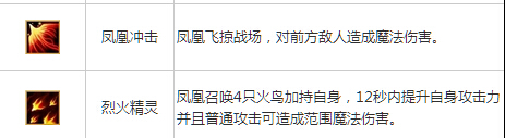 刀塔传奇
