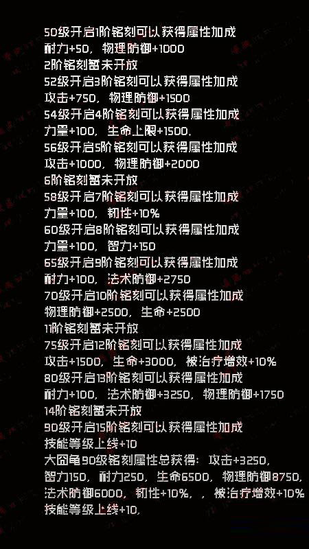 我叫MT2最新五星大囧龟铭刻属性详解攻略