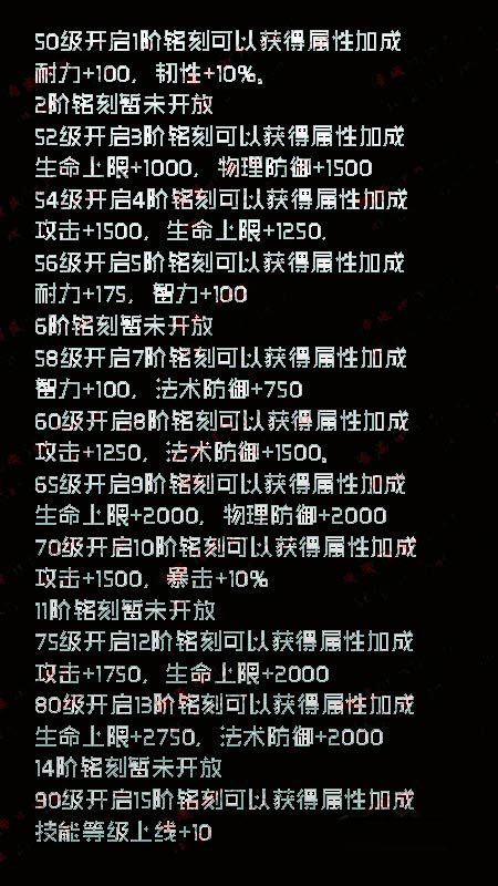 我叫MT2闭月铭刻属性全方位详解技巧攻略