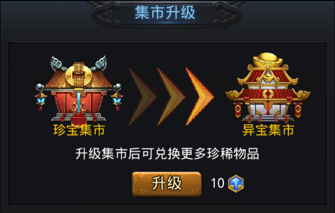 乱斗西游异宝集市升级及兑换说明