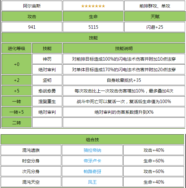 去吧皮卡丘阿尔宙斯