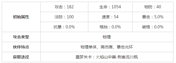 十万个冷笑话手游屎天王