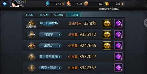 乱斗西游81篝火平民击杀攻略心得