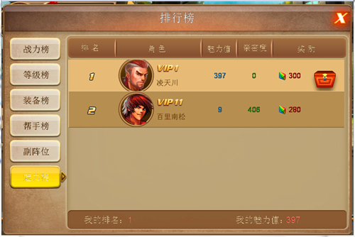 《功夫格斗》硬汉的浪漫 玫瑰花迷人