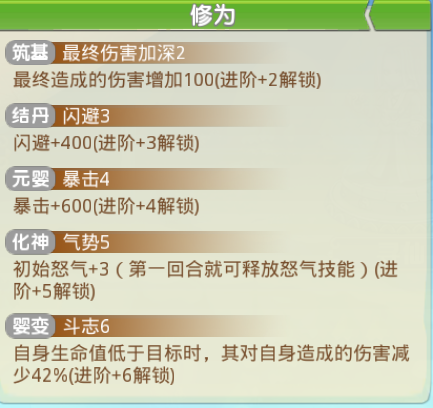 仙魔难封傲骨《仙逆》王卓介绍