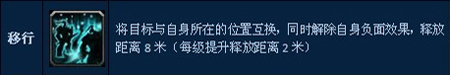 有门有道 高玩浅谈《成吉思汗3》新坐骑炼化