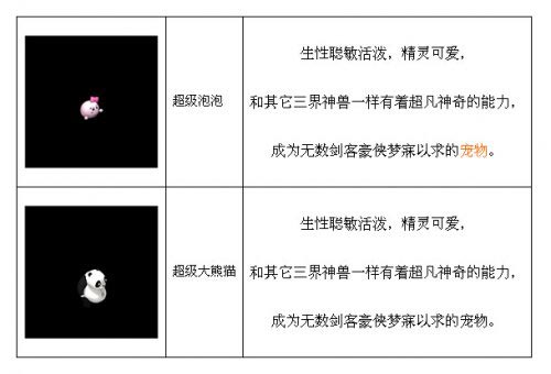 梦幻西游手游普通神兽和生肖神兽区别分析