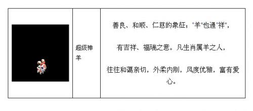 梦幻西游手游普通神兽和生肖神兽区别分析