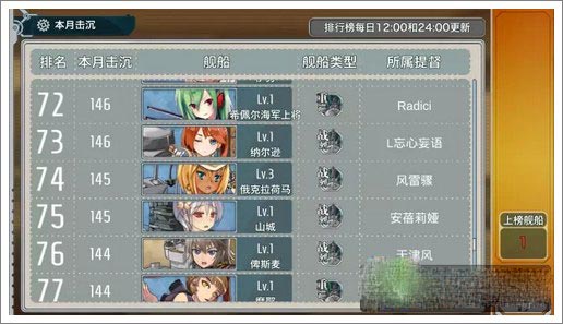 战舰少女反潜公式 开幕闭幕雷击战攻略