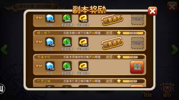 不走冤枉路《少年魔兽团》新手玩家快速进阶篇