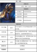  英雄战迹项羽属性技能攻略 