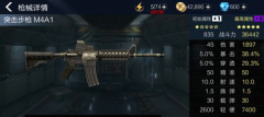  全民枪王突击步枪M4A1属性详解 