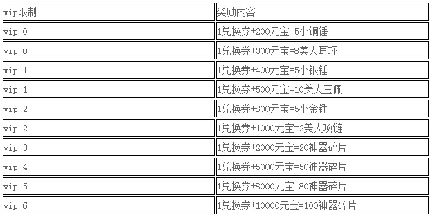 49You《狂挂传奇OL》甜蜜出击