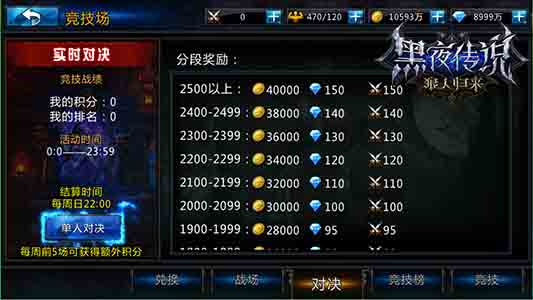 手游PK新纪元 《黑夜传说》PVP系统大变革