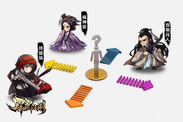 你中枪了吗？《霹雳江湖》四大另类道友