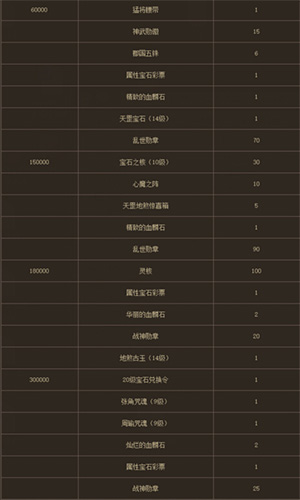 九月嗨起来，《三国演义》好礼相随