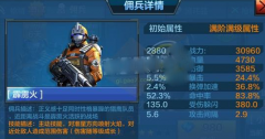  全民突击霹雳火属性详解 