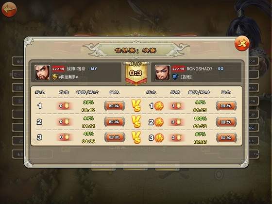 《君临天下》全球总冠军揭晓 100万征集影视创意