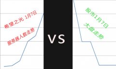 《希望之光》逆天好福利 美女主播陪你玩