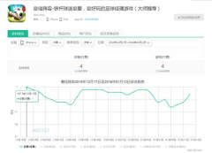 《最佳阵容》聚焦英超双红会 带玩家领略巅峰对