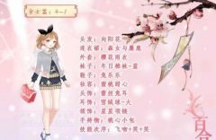 奇迹暖暖第四章少女篇全攻略 平民S级搭配推荐