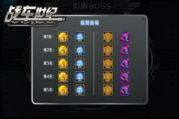 疯狂坦克《战车世纪》掀起诺亚风暴