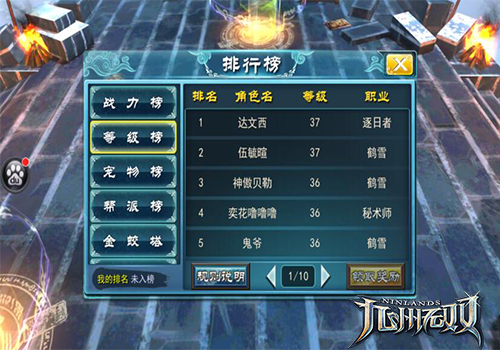 谁是最强者 《九州无双》首日等级战力巅峰榜揭