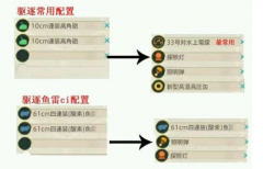  钢铁少女装备搭配攻略 钢铁少女如何搭配装备 