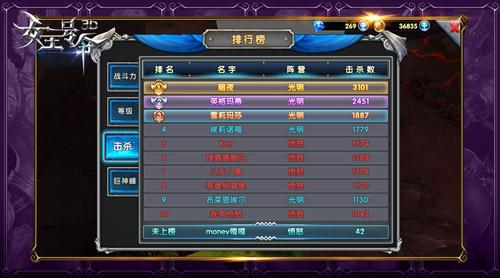 我上榜我自豪 6637手游《女王号令》新排行榜玩法