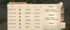 大话西游手游帮派怎么进入甲级行列 分析攻略