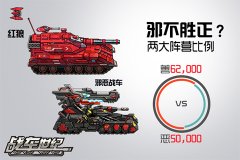 火爆新服再开启《战车世纪》首周趣味数据大公