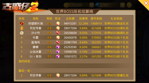 如何在《古惑仔2》中脱颖而出