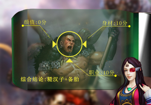 同样是”太阳的后裔“ 《九州无双》里的他却撩