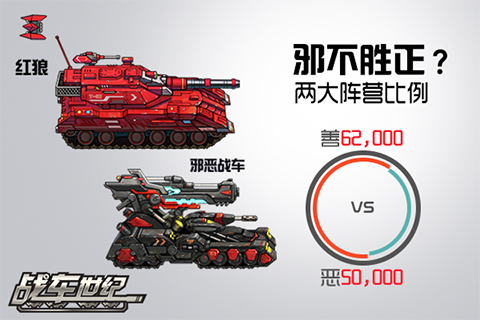 火爆新服再开启《战车世纪》首周趣味数据大公