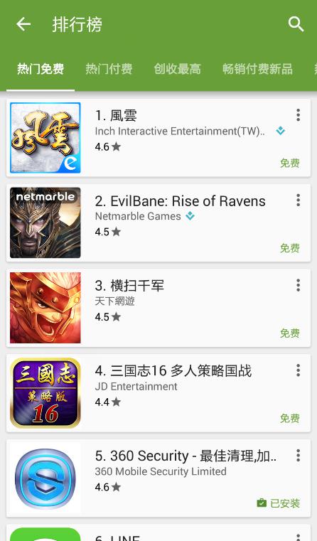 易幻携手畅游再发MMO大作 《风云》经典IP席卷港